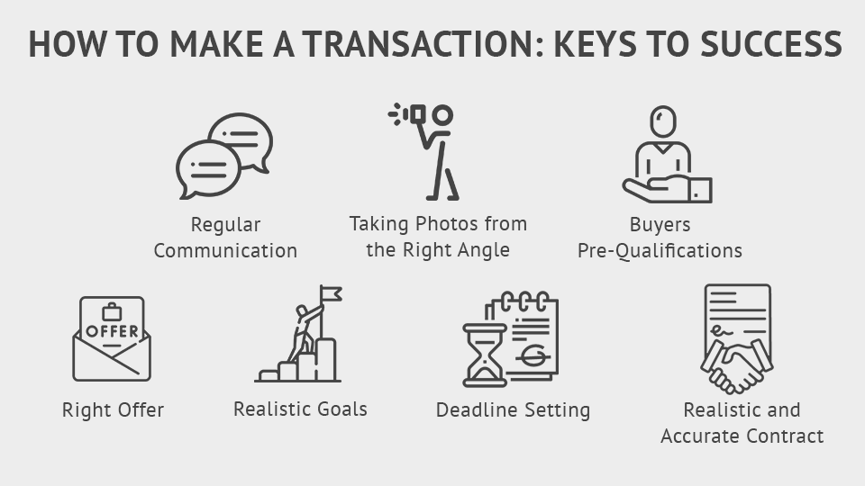 how to make a transaction keys to success 