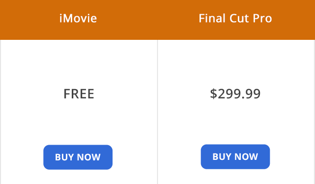 imovie vs final cut pro price