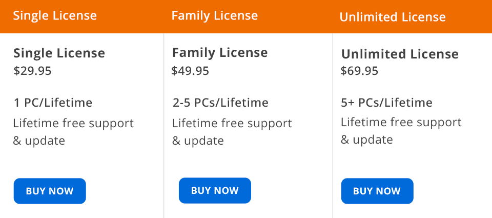 joyoshare video joiner prices