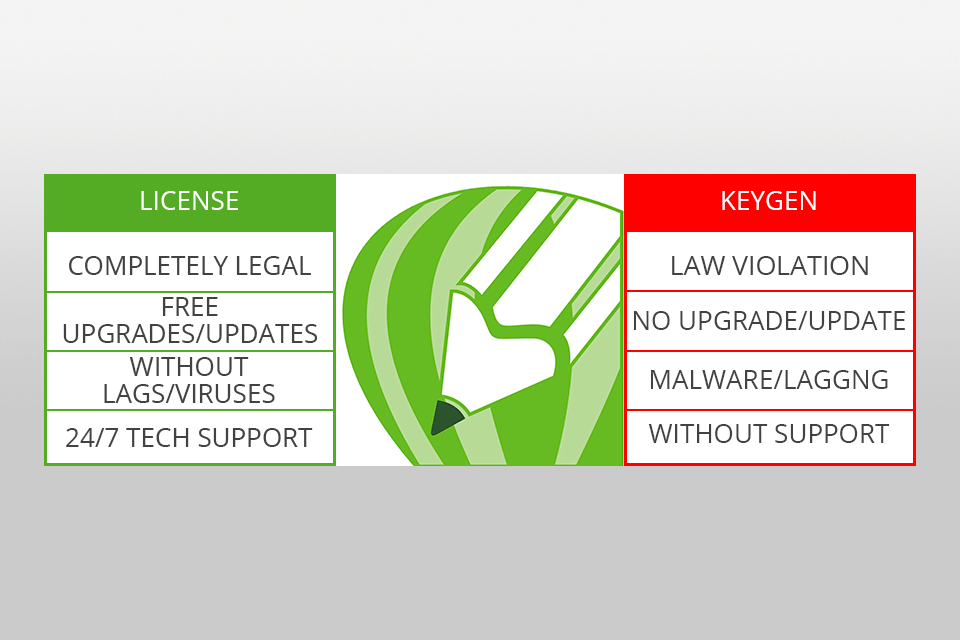 keygen corel x4 disadvantages