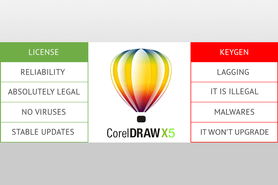 keygen corel x5 disadvantages