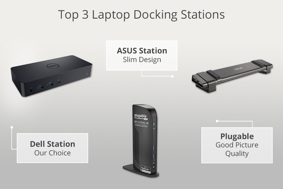 best laptop docking station