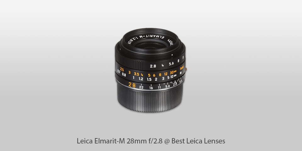 leica 28 mm lenses