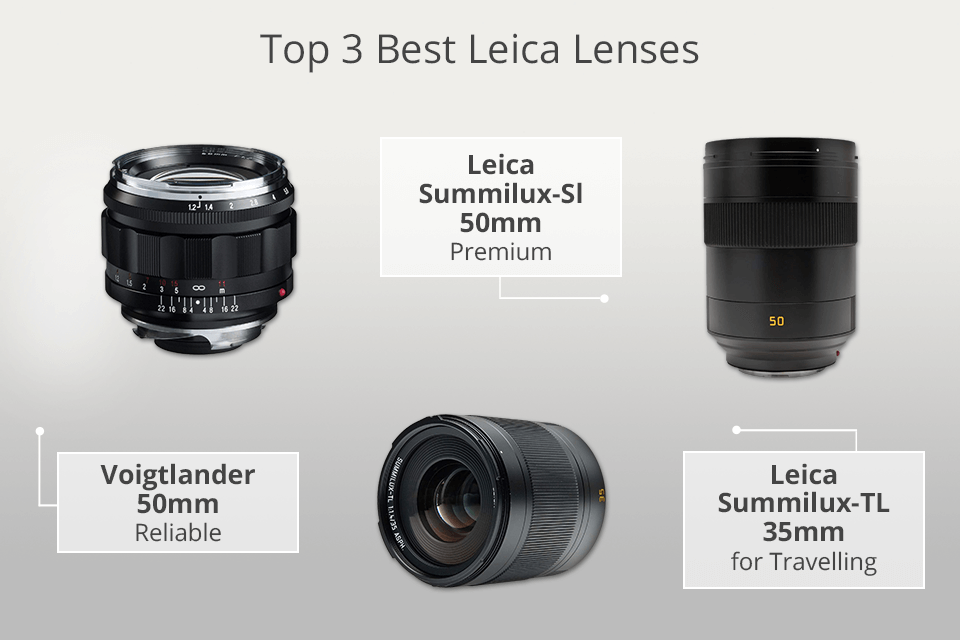 best leica lenses
