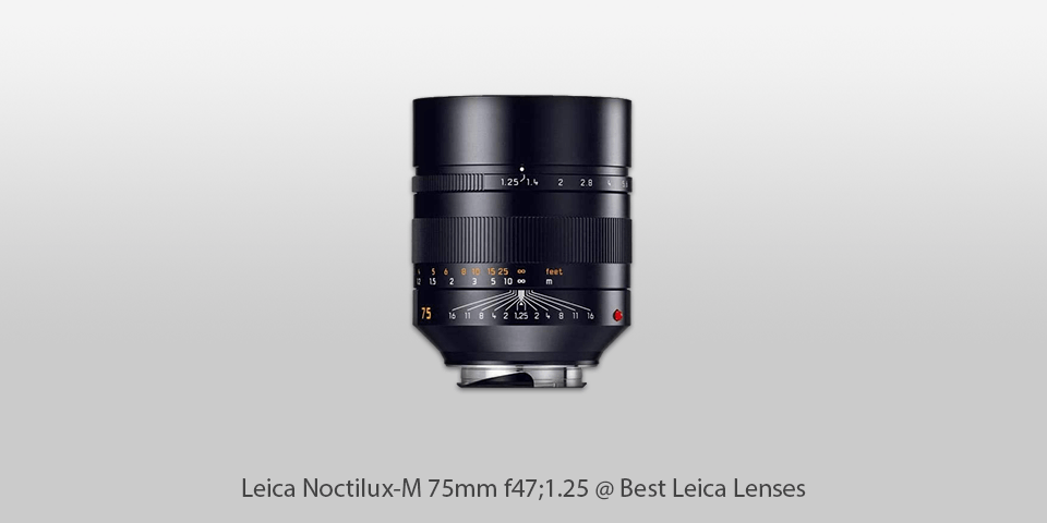 leica 75 mm lenses