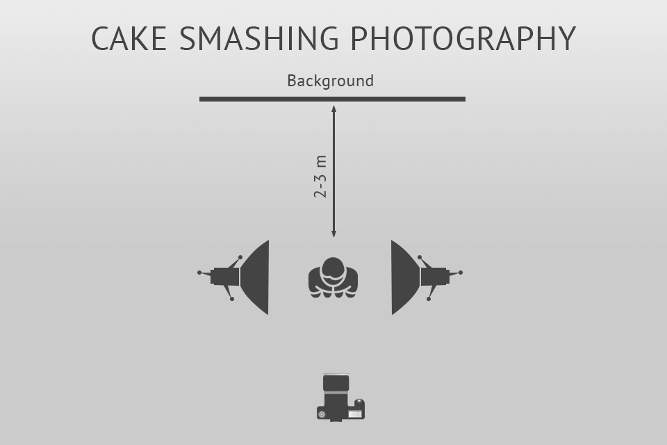 lighting for baby shooting