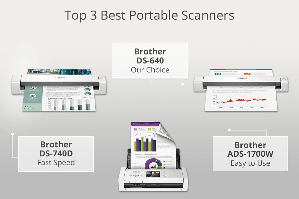 best portable scanners