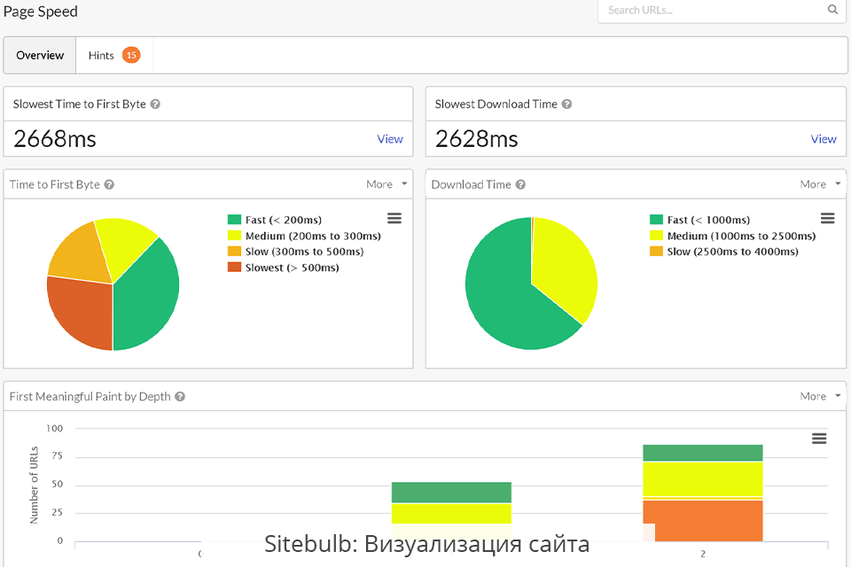 sitebulb интерфейс