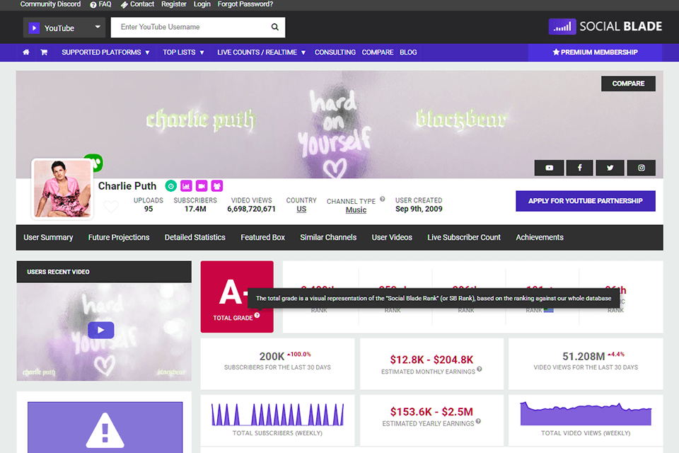 social blade youtube subscribers tracker logo