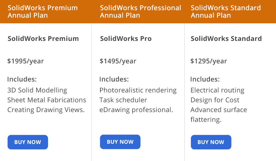 solidworks prices