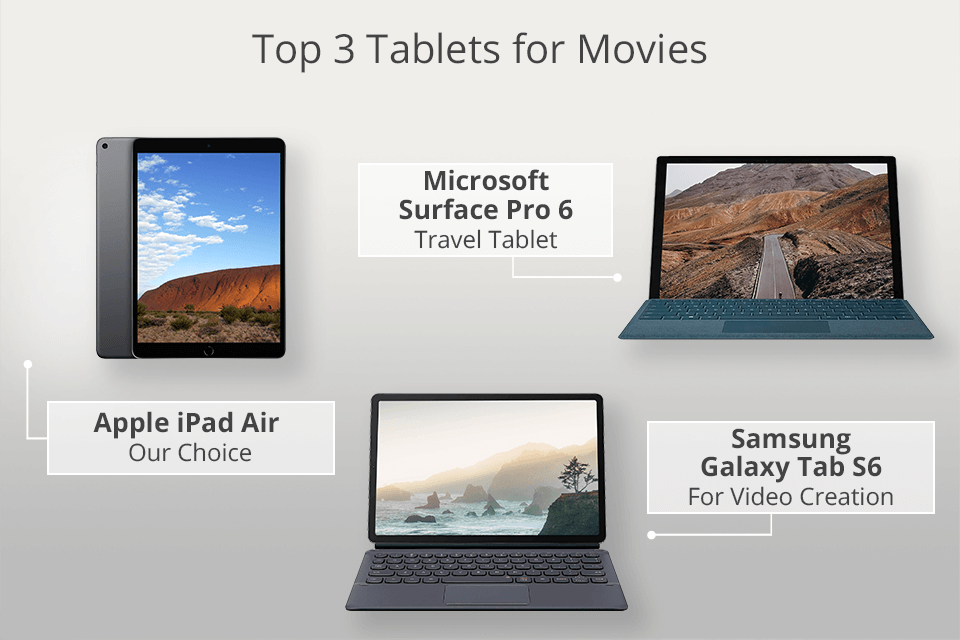 best tablet for watching movies