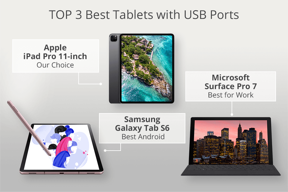Top 5 Tablets with USB Ports to Buy in 2025