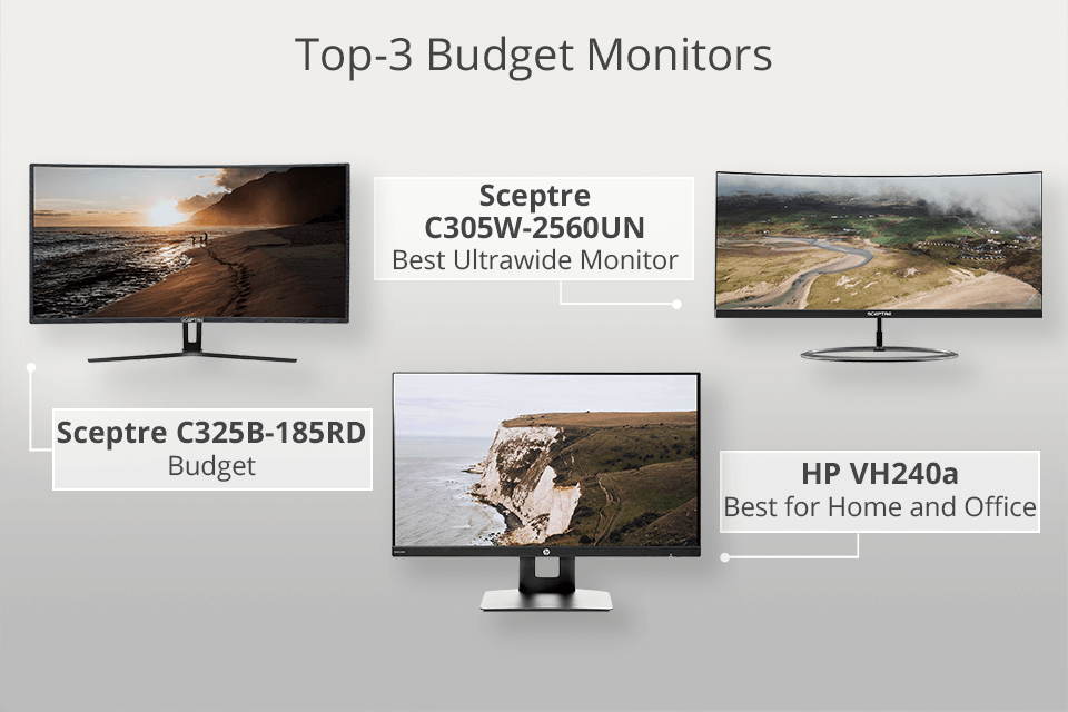 the best 16 budget monitors