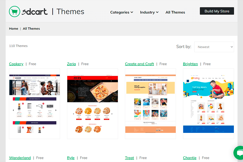 themes 3dcart review