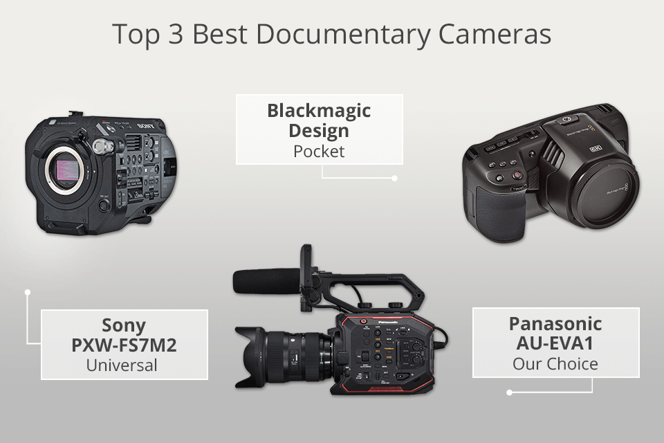 best documentary cameras