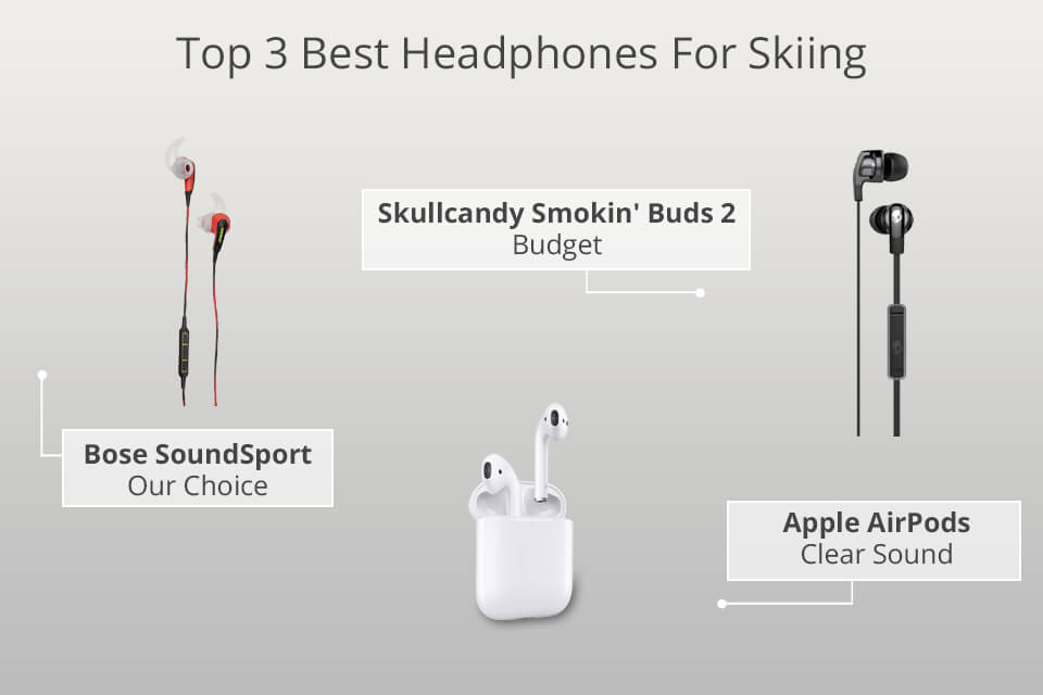 Best Headphones For Skiing