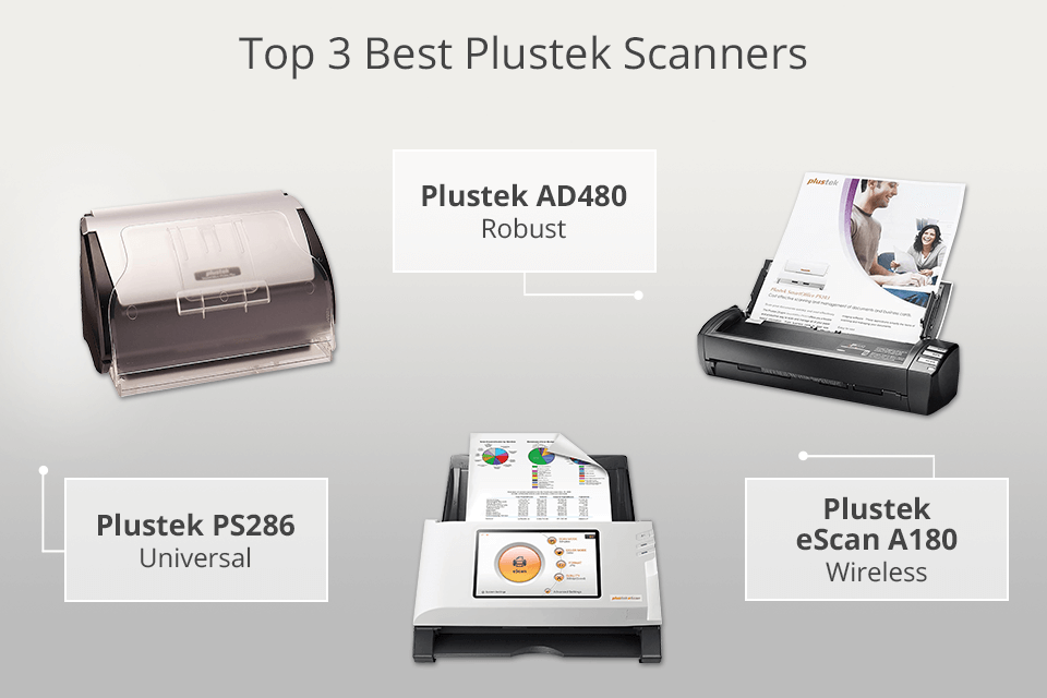 best plustek scanner