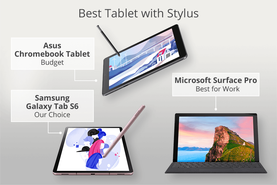 best tablet with stylus