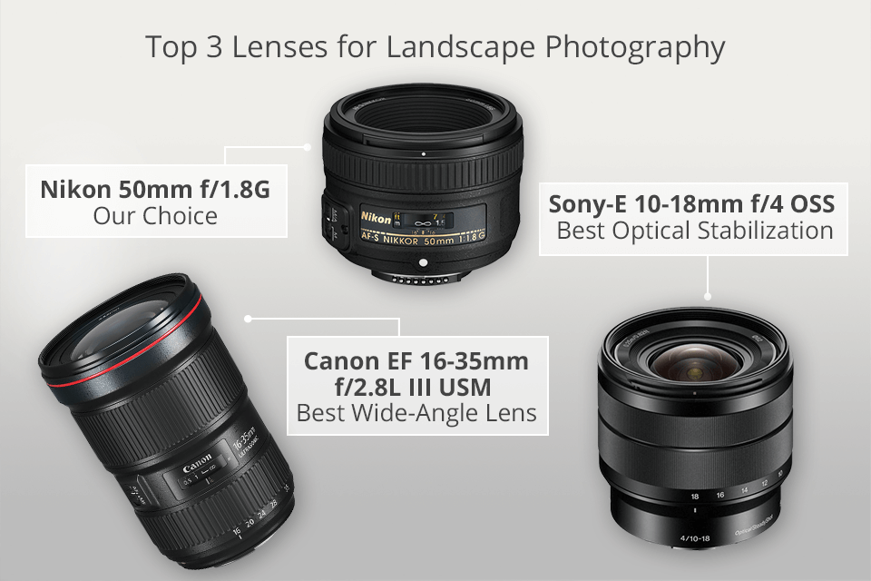  top 3 best lenses for landscape photography