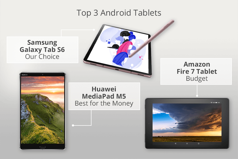 best android tablets