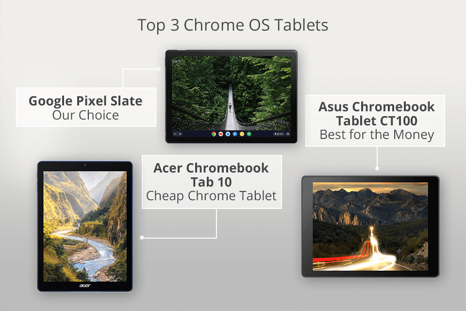 best chrome os tablets