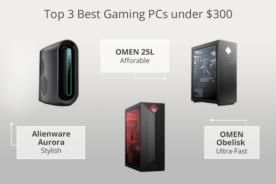 best gaming pcs under $300