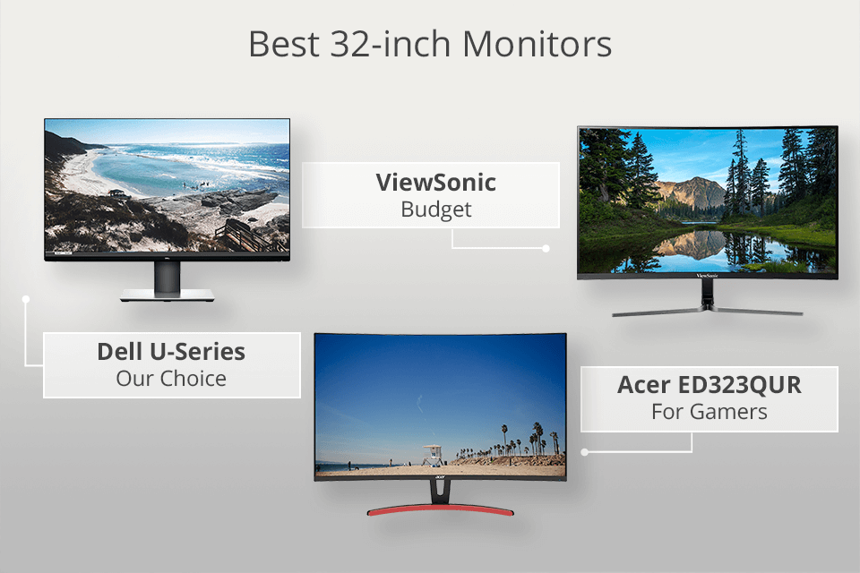 best 32 inch monitor