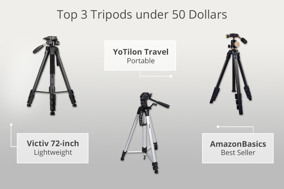 best tripod under 50