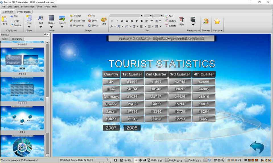 aurora 3d presentation animated tables