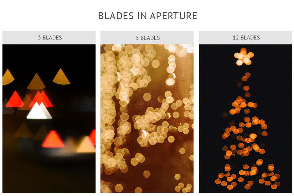 bokeh photography aperture