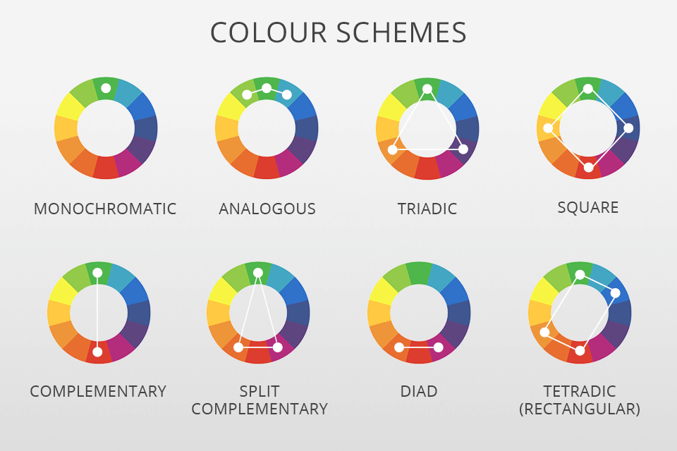 complementary colors guide