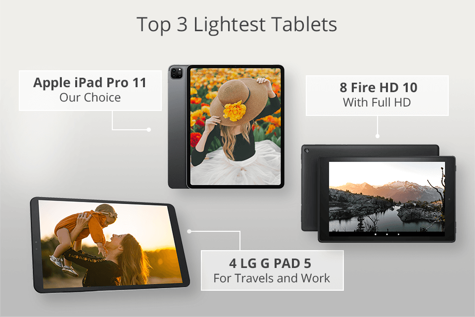 best lightweight tablet