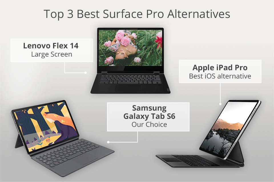 best surface pro alternatives