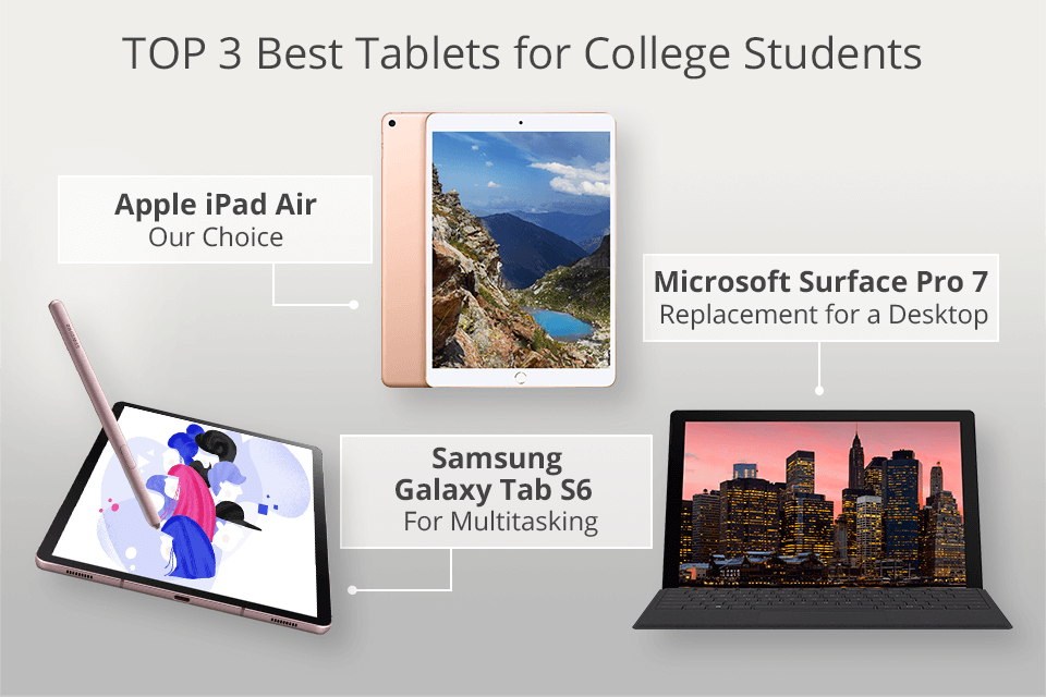 best tablets for college students