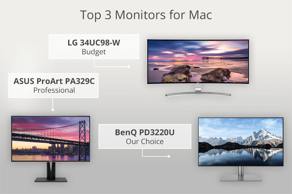 best monitor for macbook