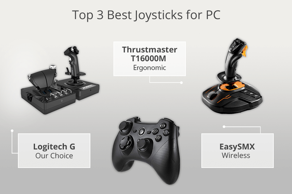 best joystick for pc