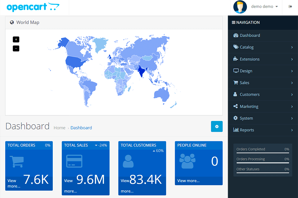 opencart ecommerce platform interface