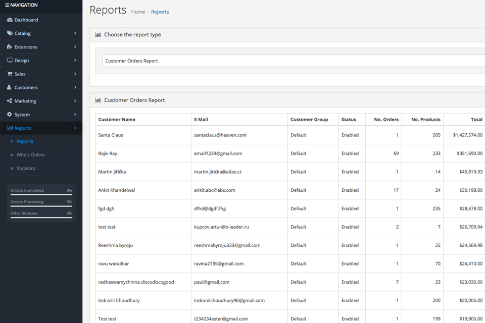 opencart ecommerce shopping cart software interface