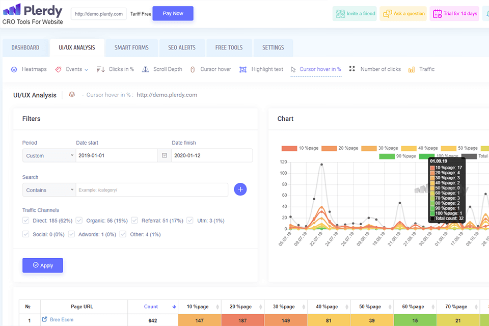 plerdy seo software interface