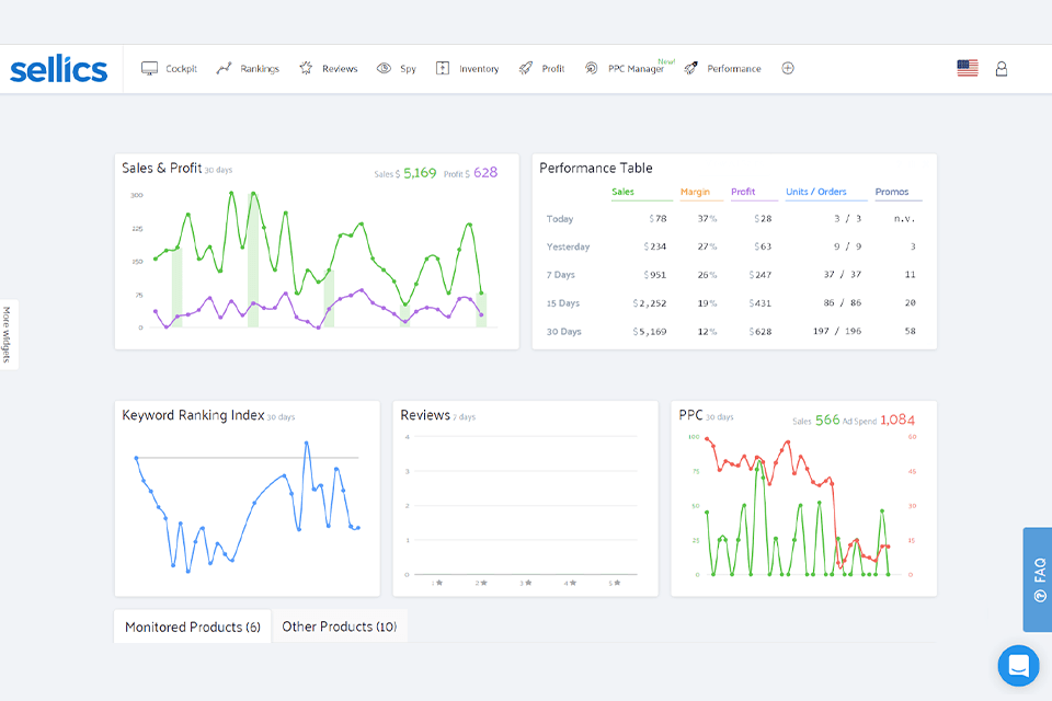 sellics seo software interface