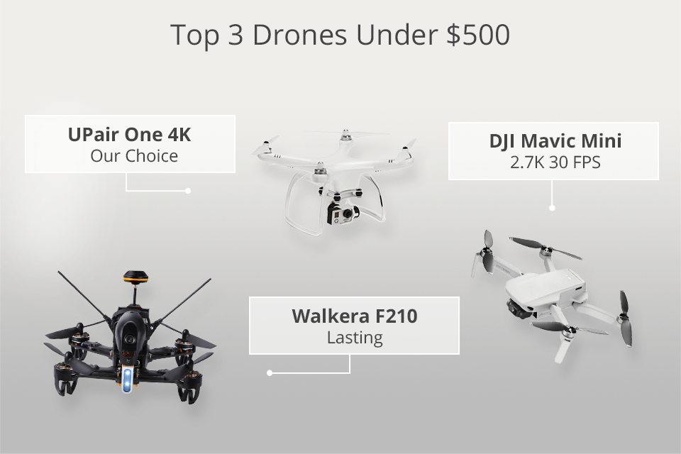 top 3 drones under 500 dollars