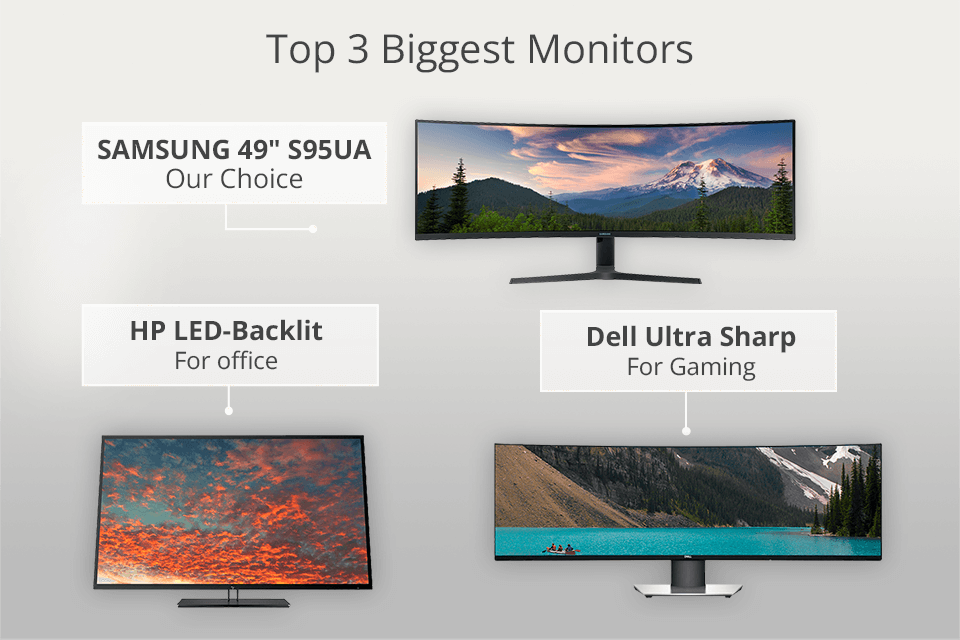 top 3 largest computer monitor