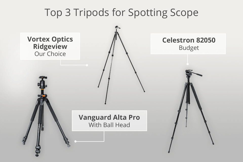 top 3 tripods for spotting scopes