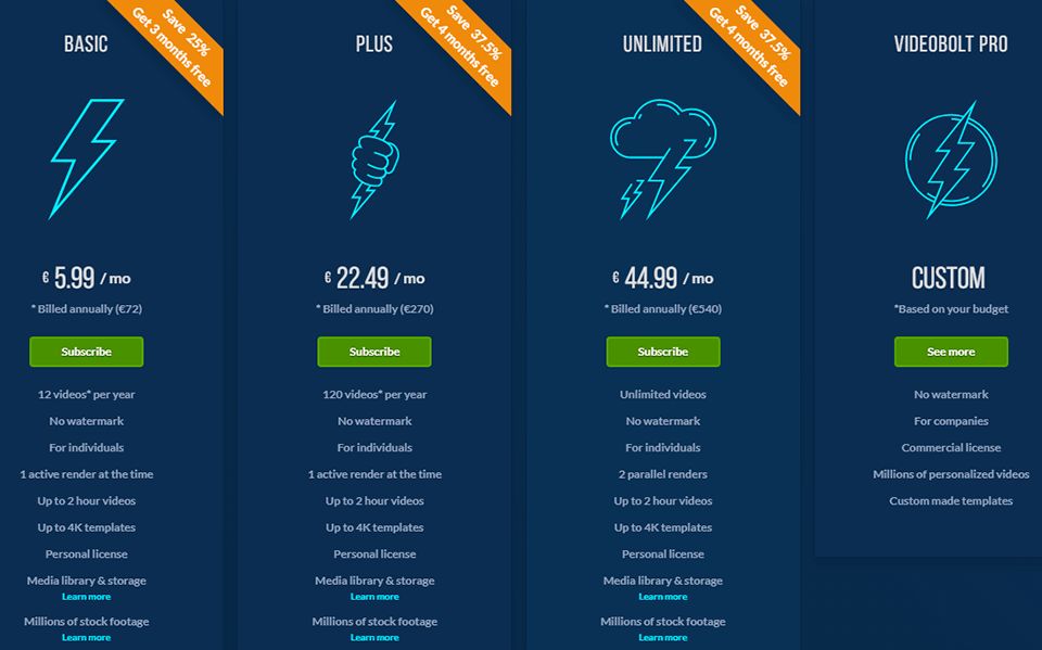 videobolt software pricing