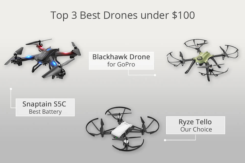 top 3 best drones under 100