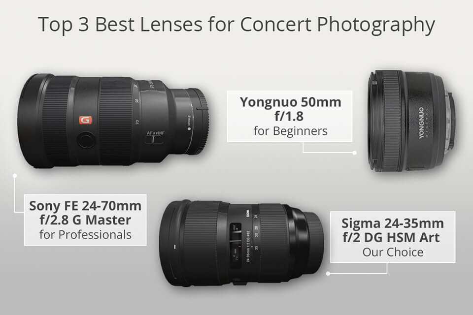 best lens for concert photography