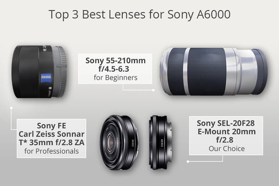 best lens for sony а6000