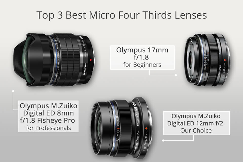 best micro four thirds lenses