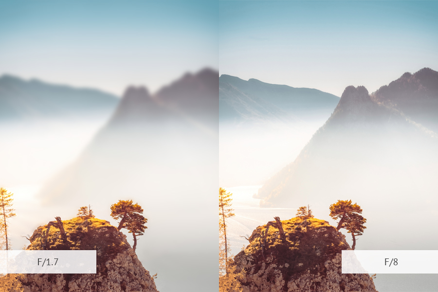 aperture camera settings