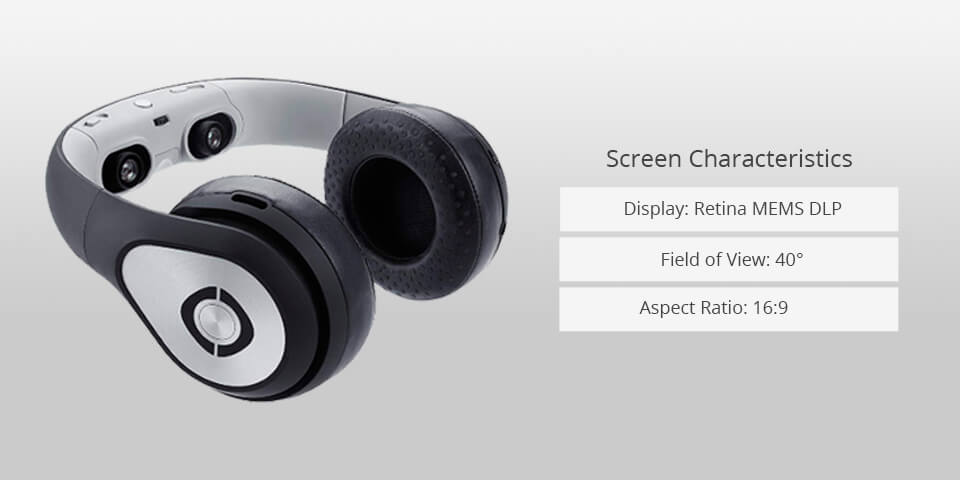 avegant glyph best fpv goggles